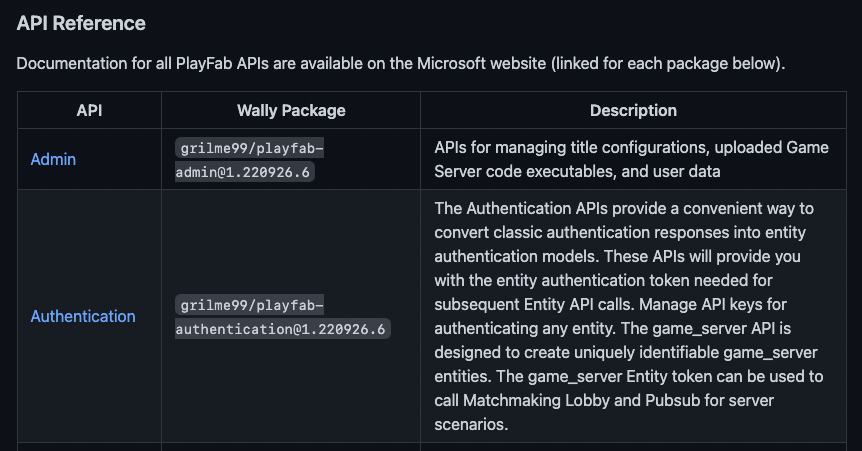 Game Changer: Microsoft PlayFab Levels-Up For Developers